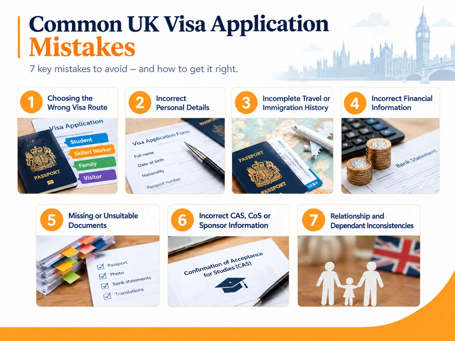 Common UK visa application mistakes infographic showing 7 errors to avoid.