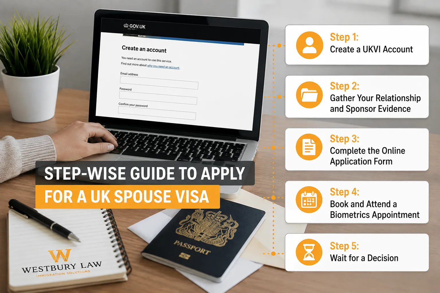 Step-by-step guide to applying for an EU Settlement Scheme Family Permit, from creating a UKVI account to receiving a decision